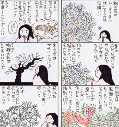 『枕草子』木の花は 現代語訳 おもしろい よくわかる | ハイスクールサポート